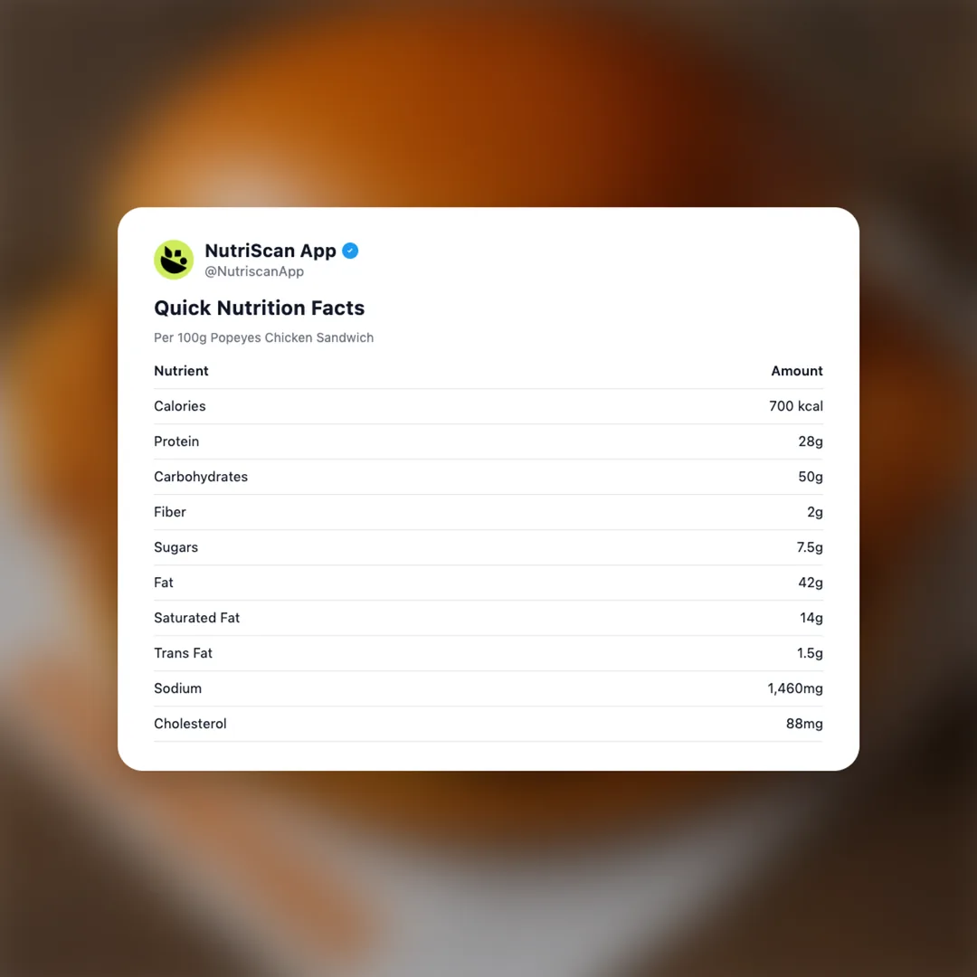 popeyes-chicken-sandwich social card 2