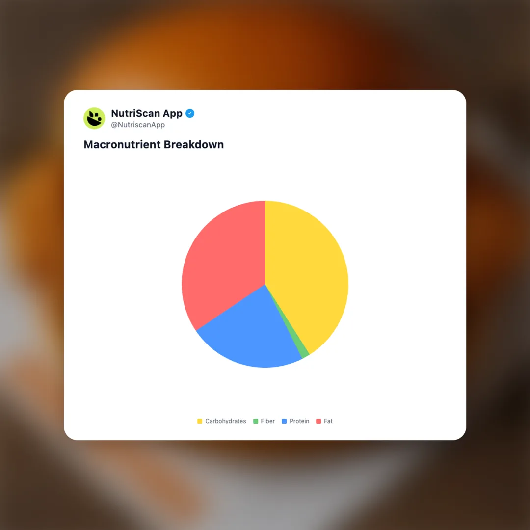 popeyes-chicken-sandwich social card 3