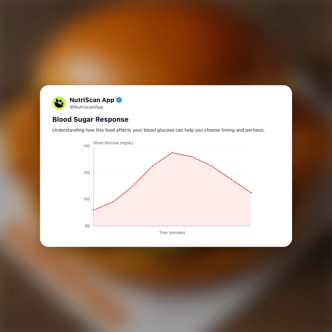 popeyes-chicken-sandwich social card 5