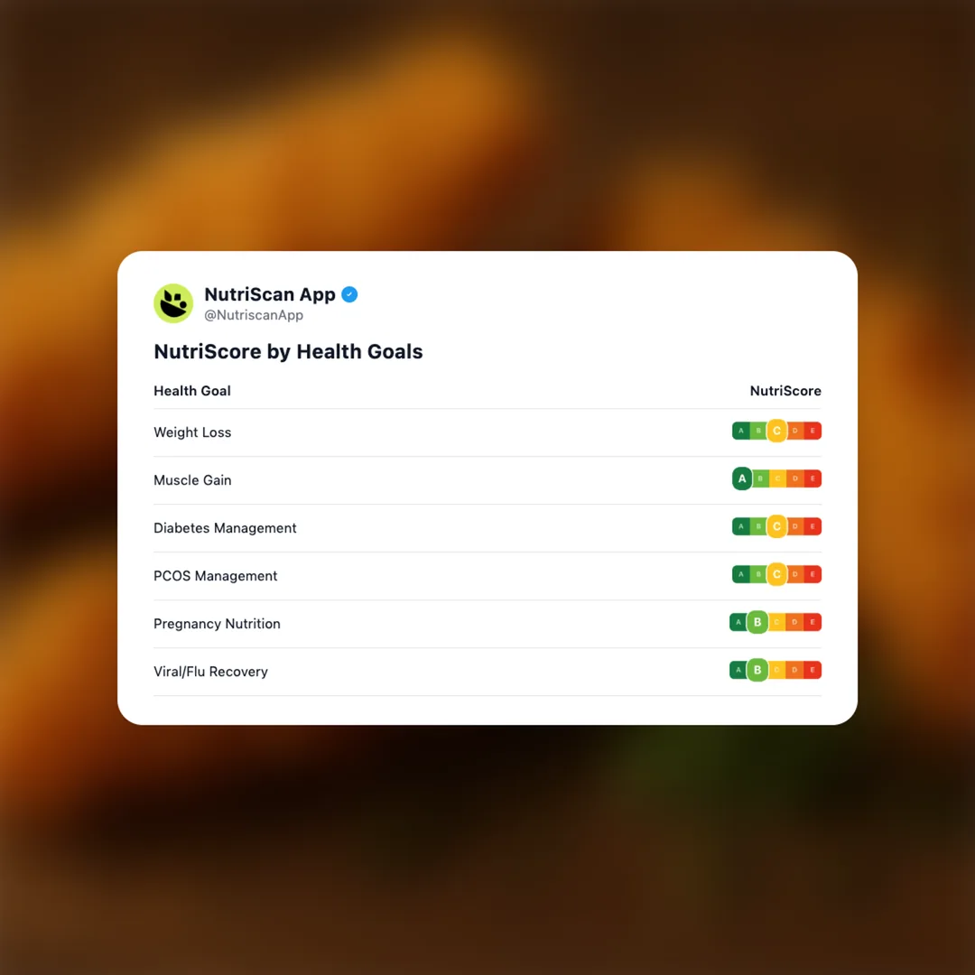 popeyes-chicken-tenders social card 4