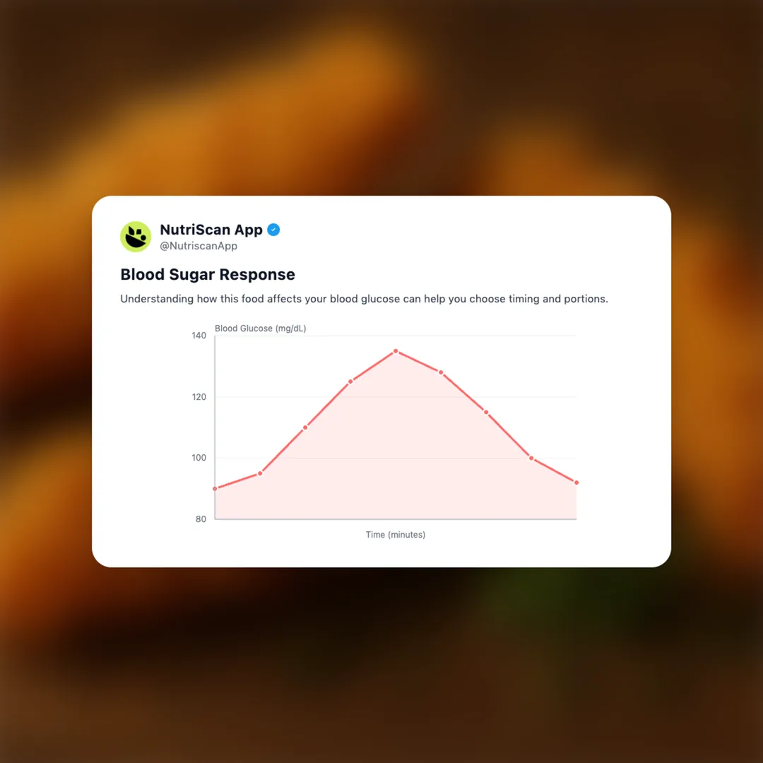 popeyes-chicken-tenders social card 5