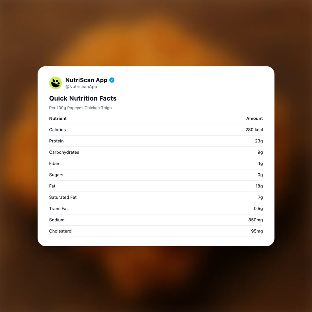 popeyes-chicken-thigh social card 2