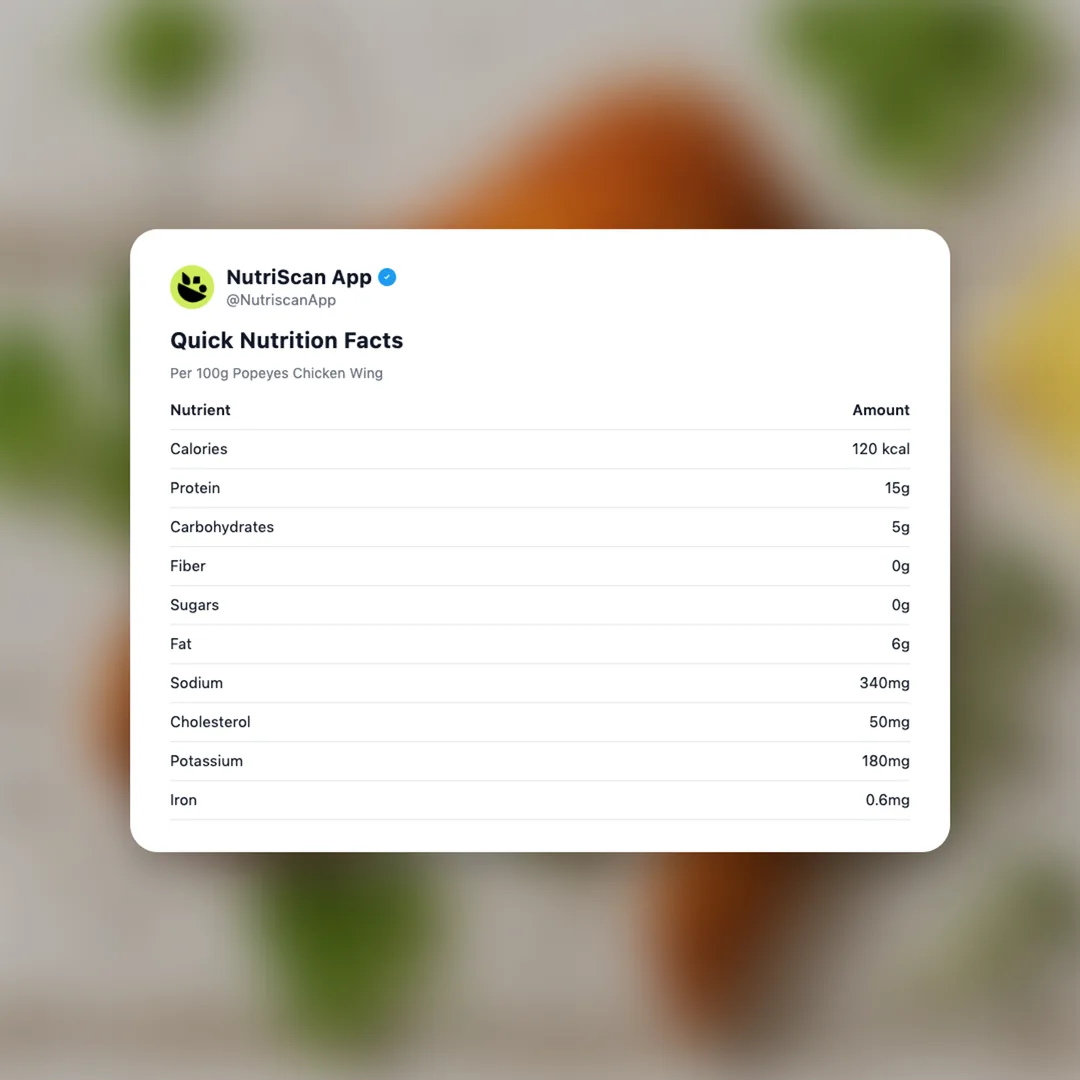 popeyes-chicken-wing social card 2