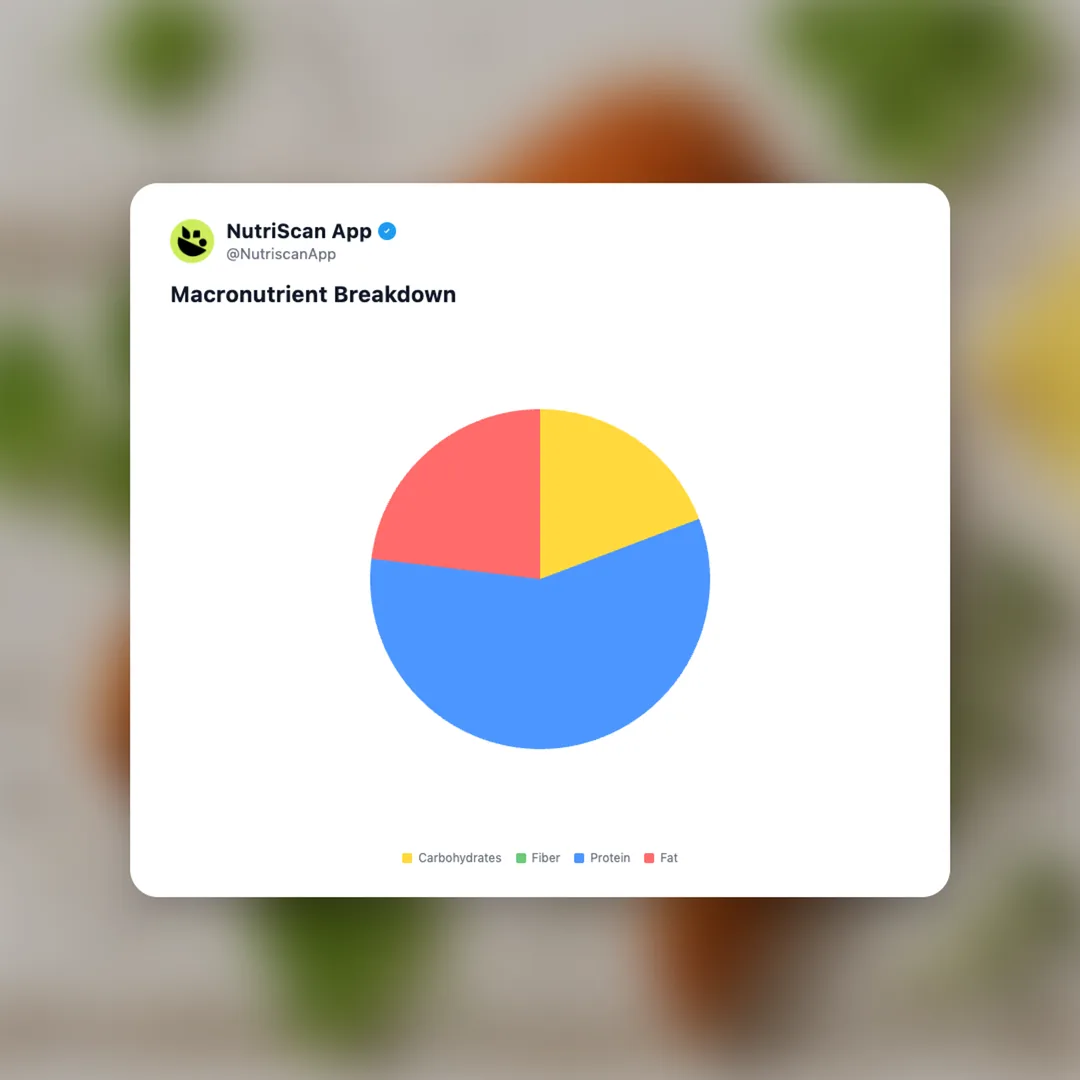 popeyes-chicken-wing social card 3