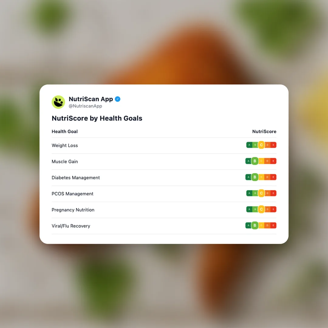 popeyes-chicken-wing social card 4