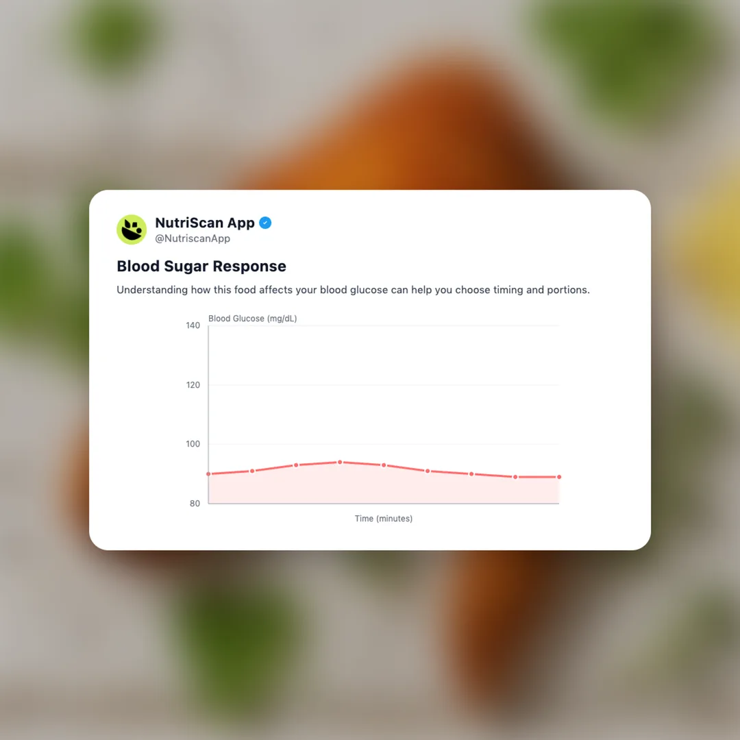 popeyes-chicken-wing social card 5