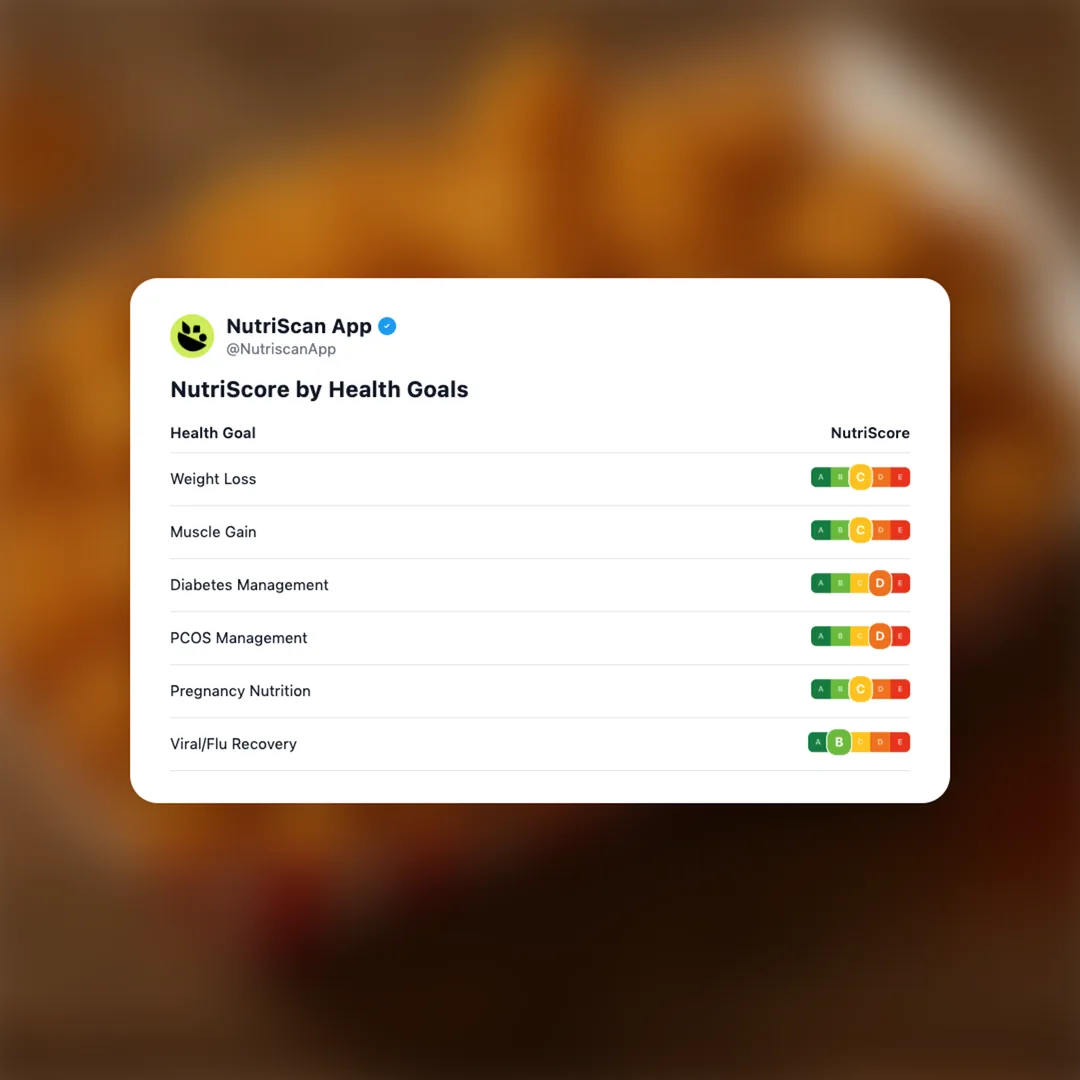 popeyes-popcorn-shrimp social card 4