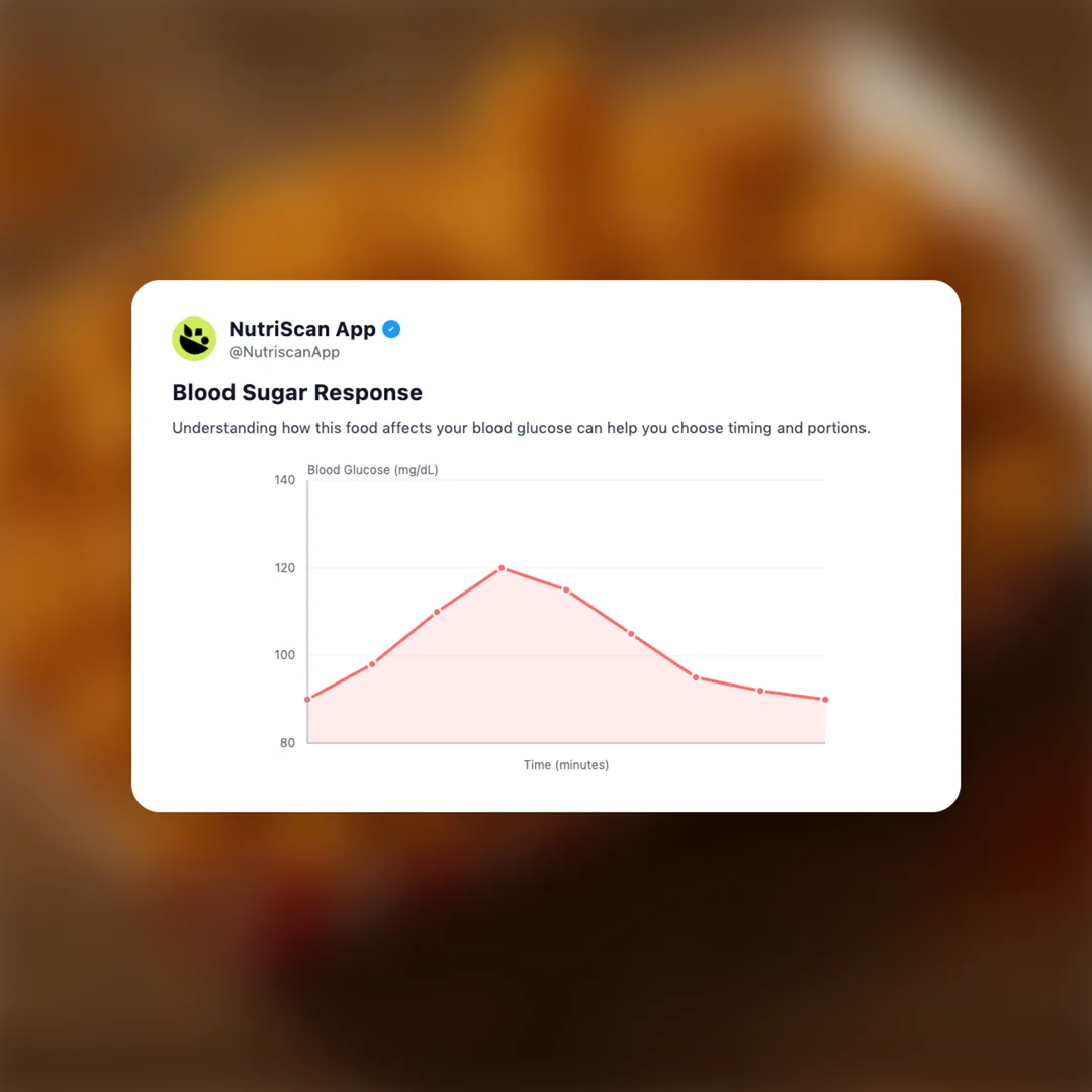 popeyes-popcorn-shrimp social card 5