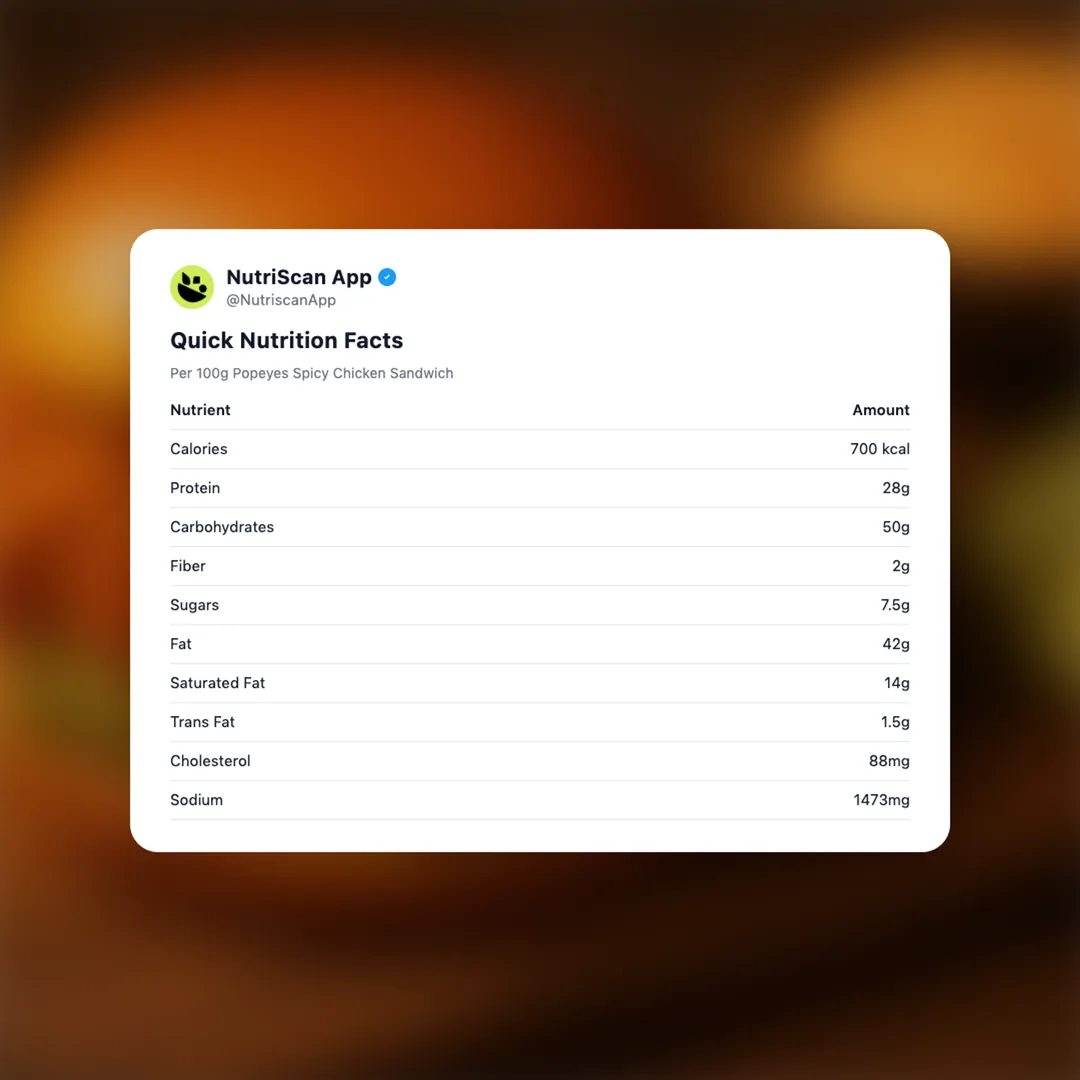 popeyes-spicy-chicken-sandwich social card 2