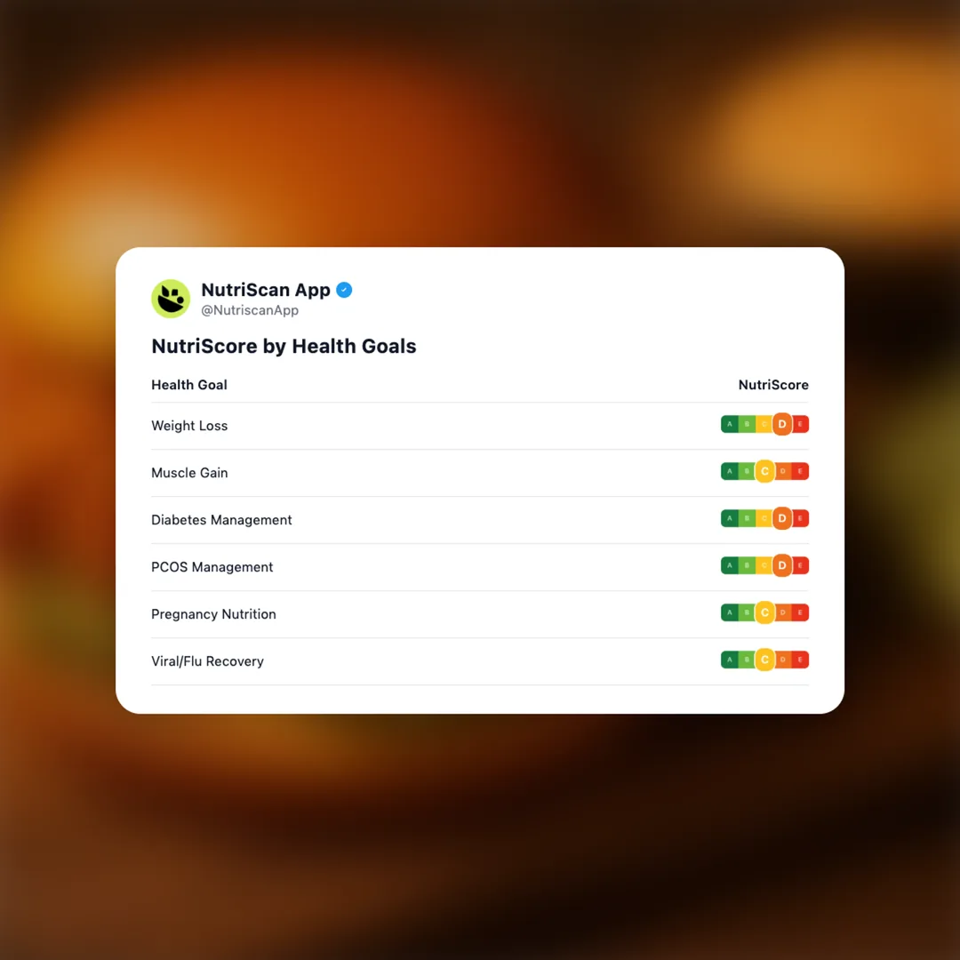 popeyes-spicy-chicken-sandwich social card 4