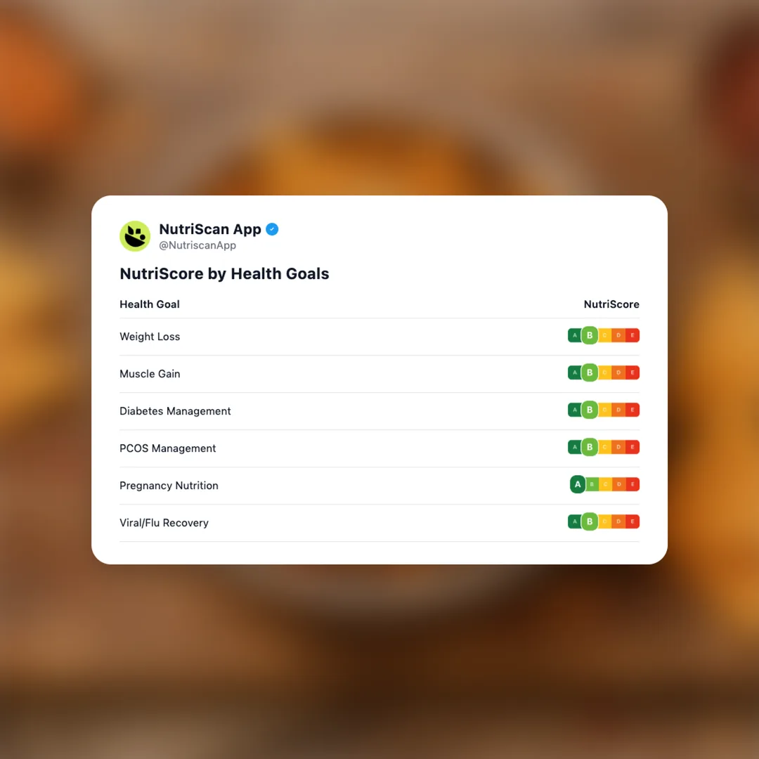 popped-red-lentil-tortillas social card 4