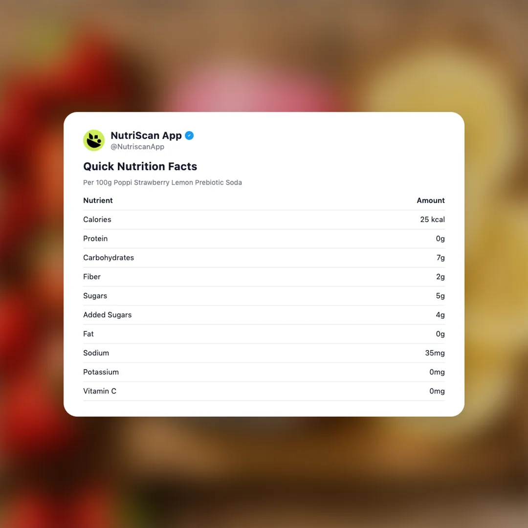 poppi-strawberry-lemon-prebiotic-soda social card 2