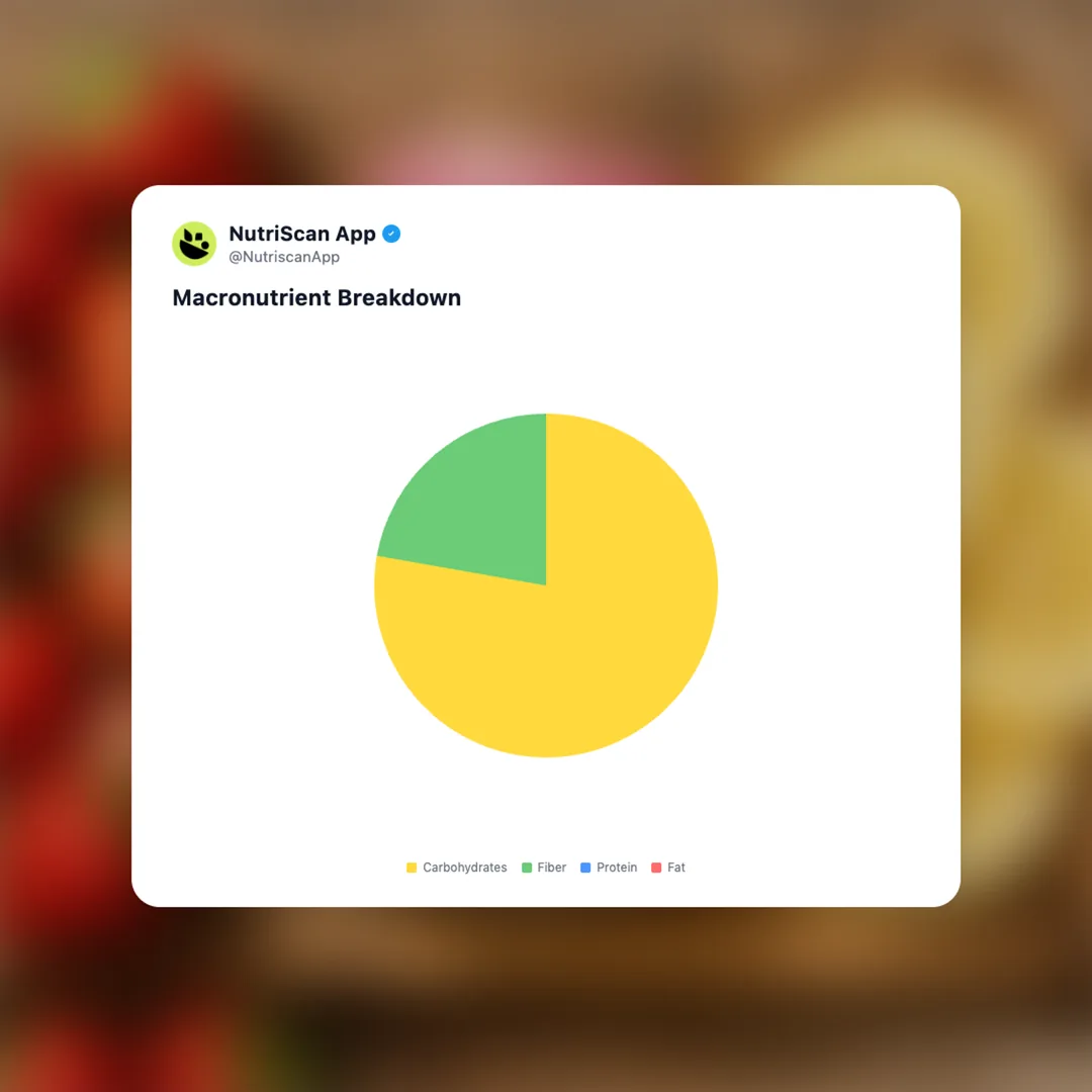 poppi-strawberry-lemon-prebiotic-soda social card 3