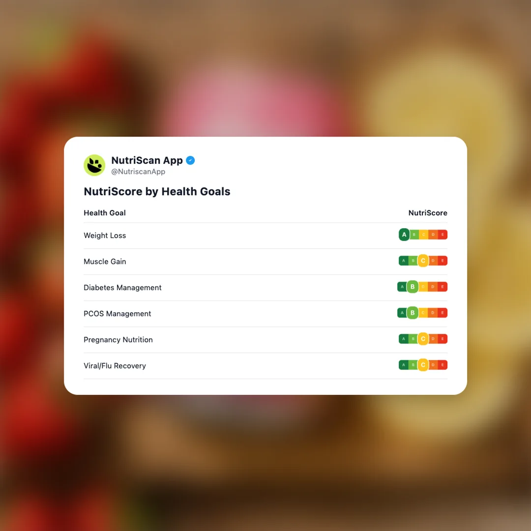 poppi-strawberry-lemon-prebiotic-soda social card 4