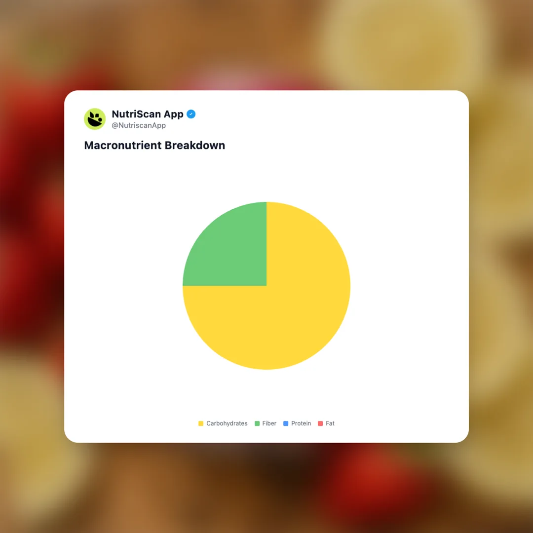 poppi-strawberry-lemon social card 3