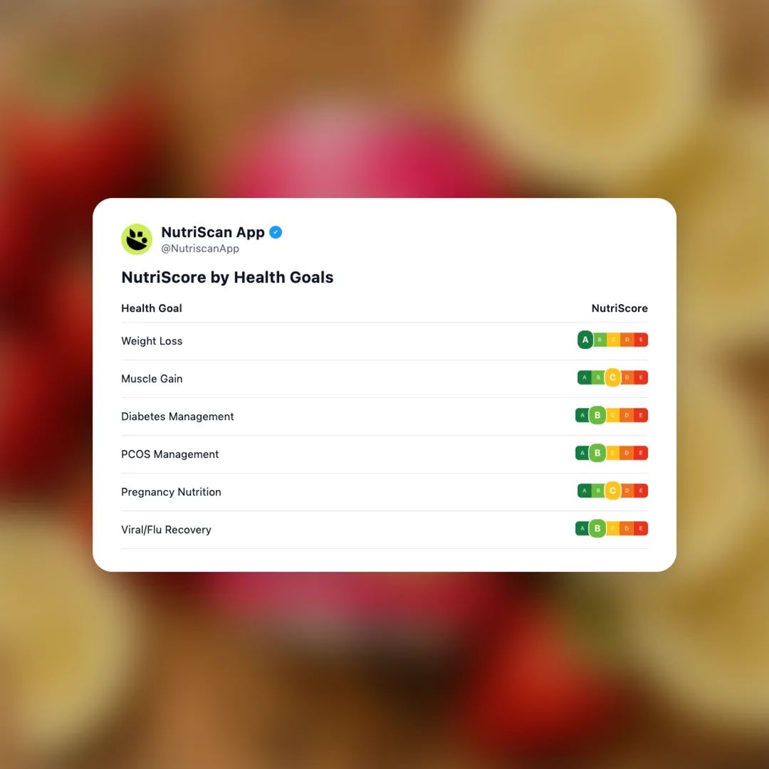 poppi-strawberry-lemon social card 4