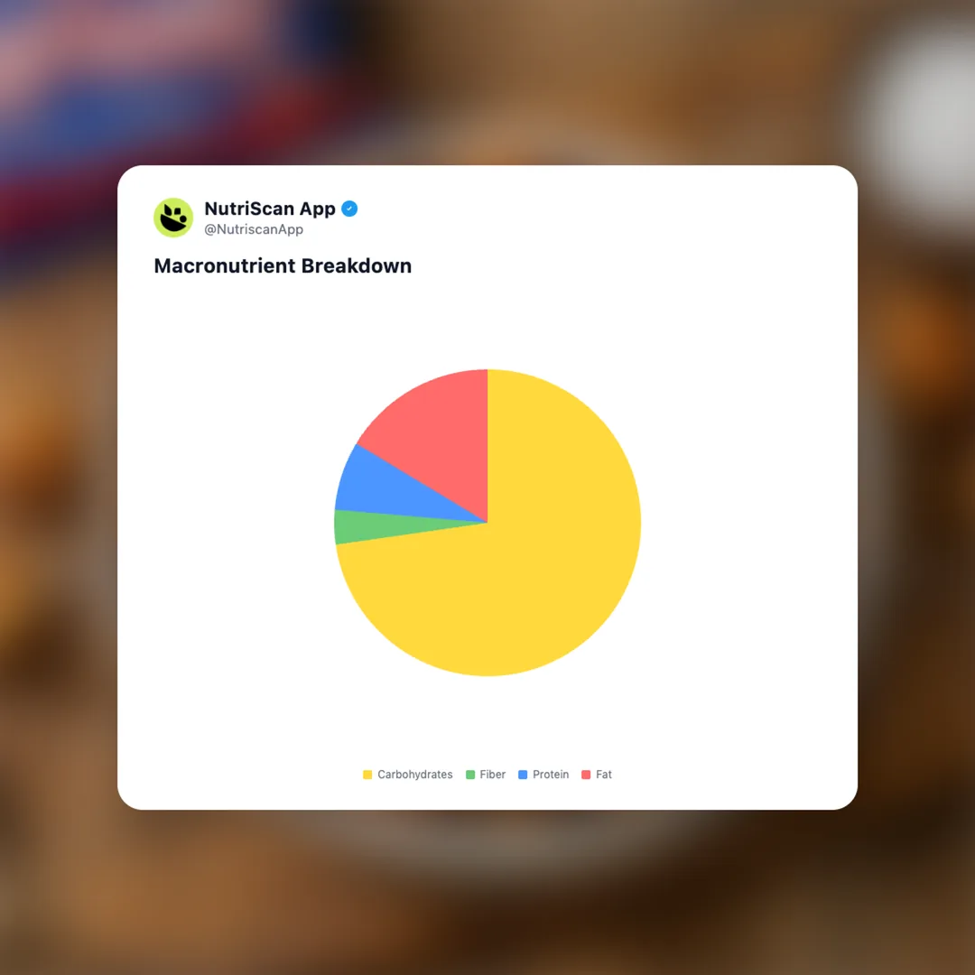 popums-snacks social card 3