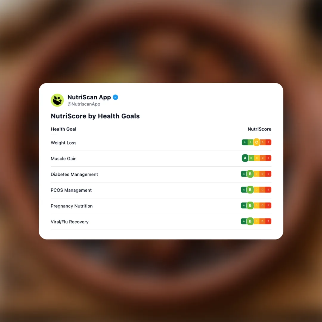 pork-adobo social card 4