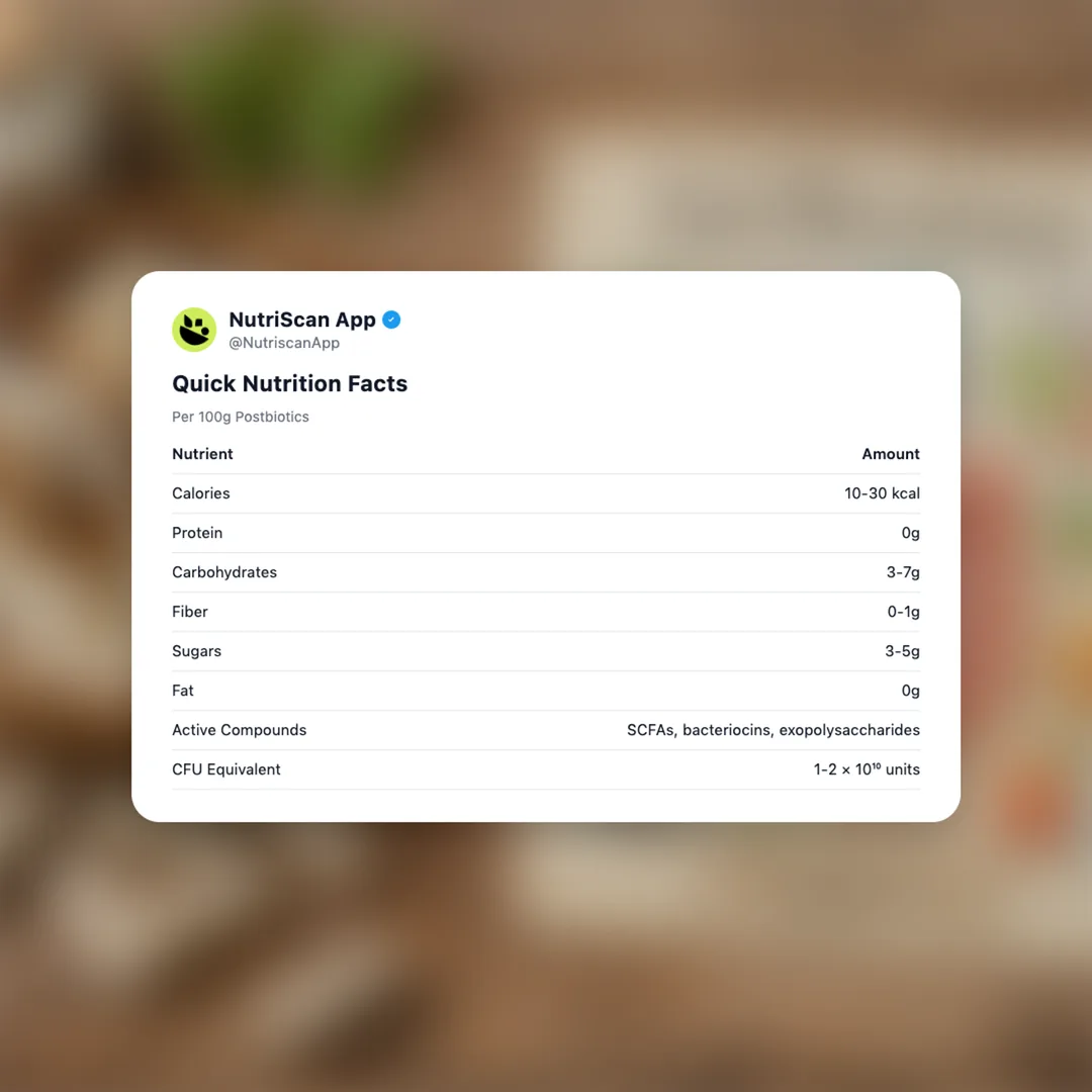 postbiotics social card 2