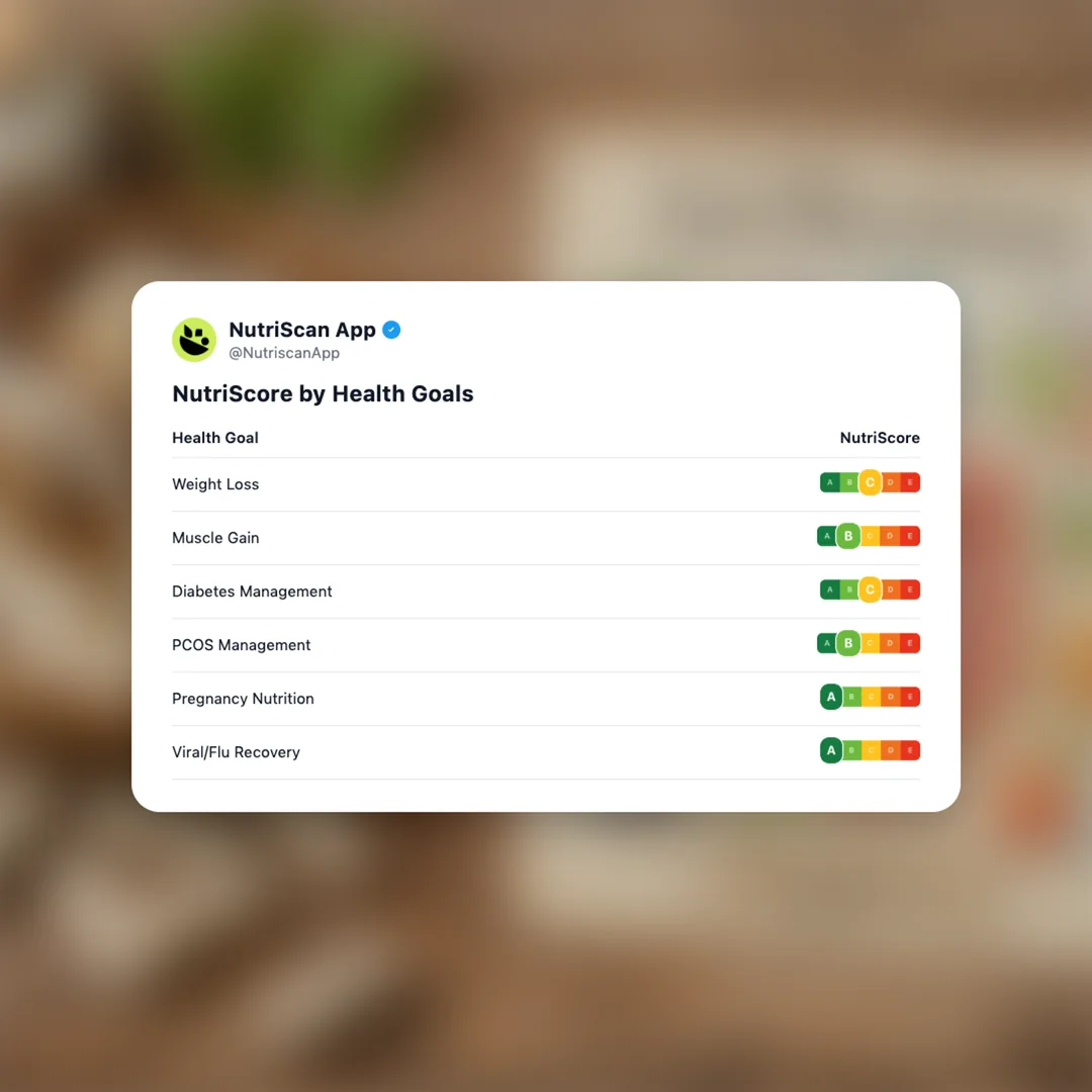 postbiotics social card 4