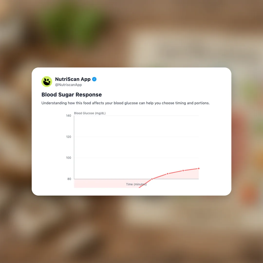 postbiotics social card 5