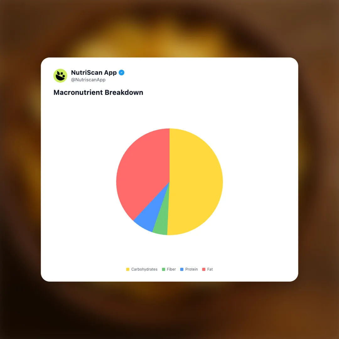 potato-chips social card 3