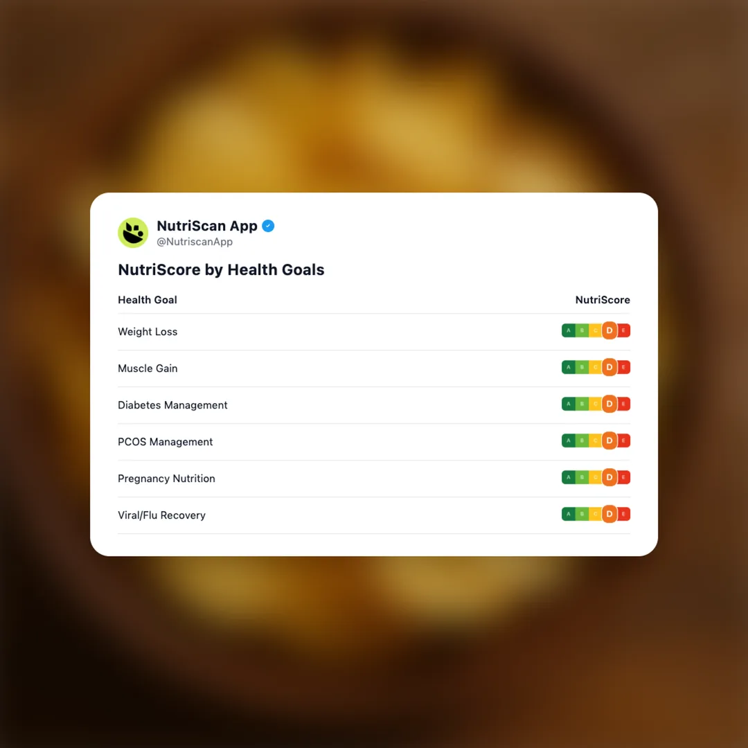 potato-chips social card 4