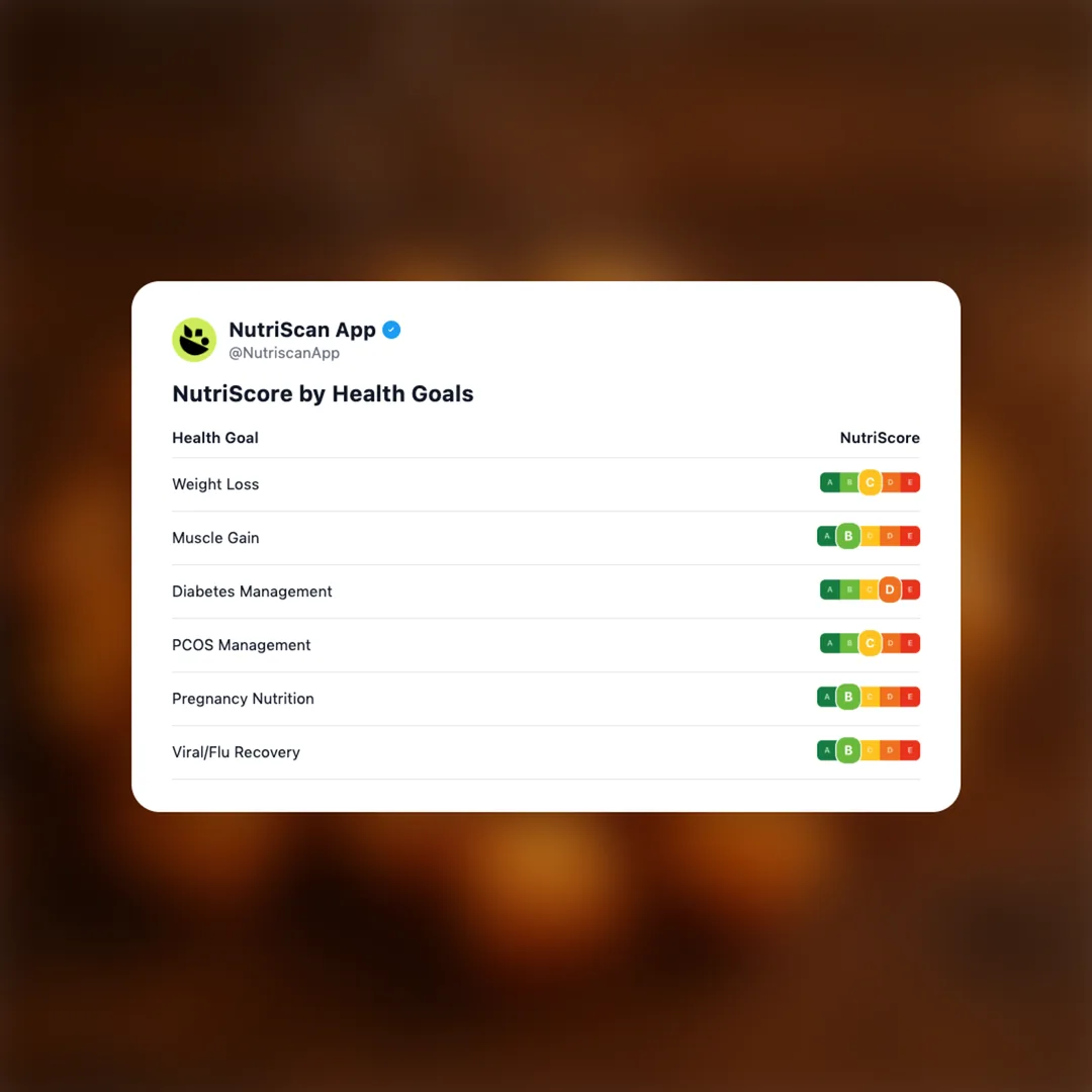 potato-fry social card 4