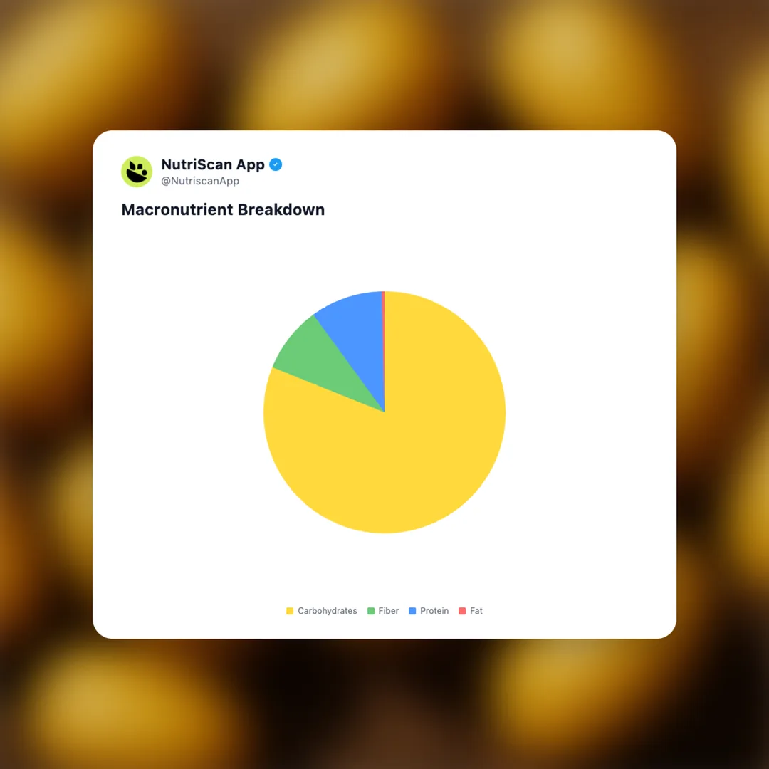 potatoes social card 3