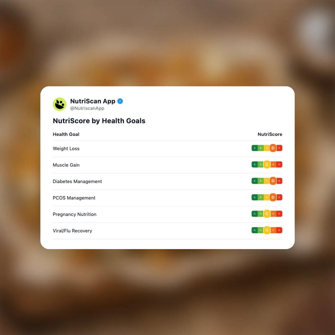 poutine social card 4