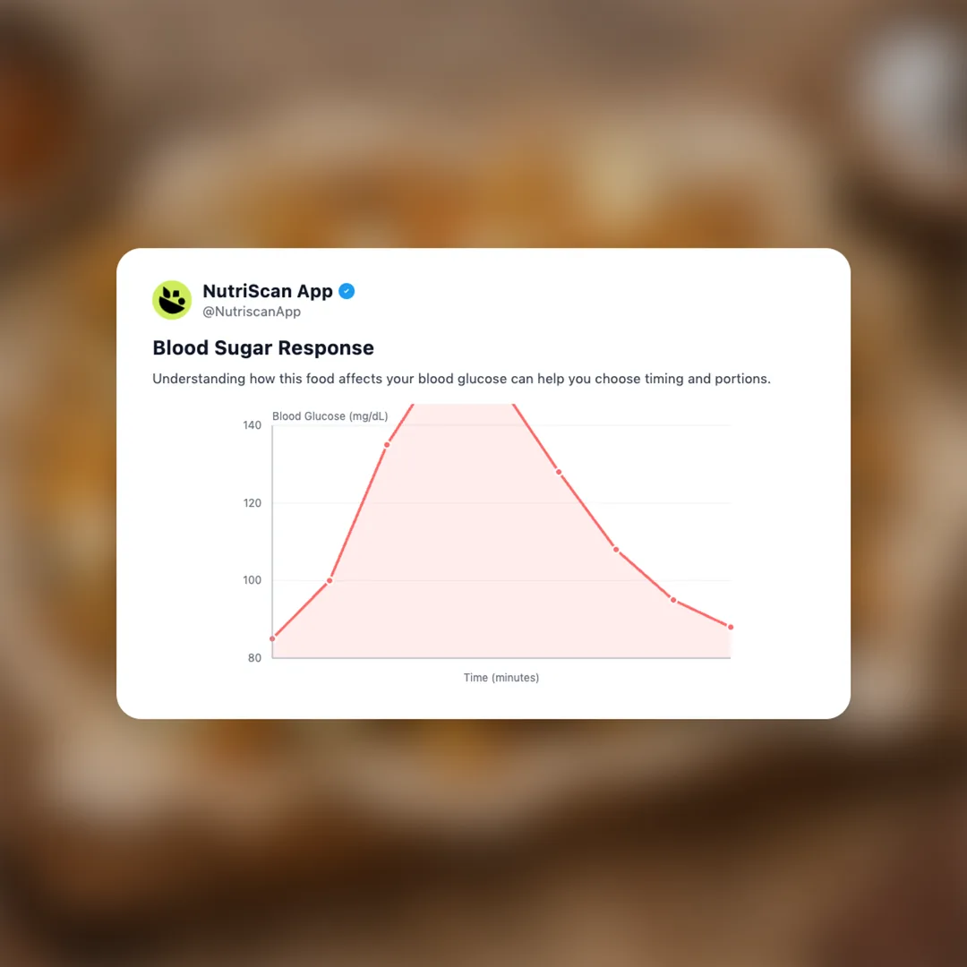 poutine social card 5