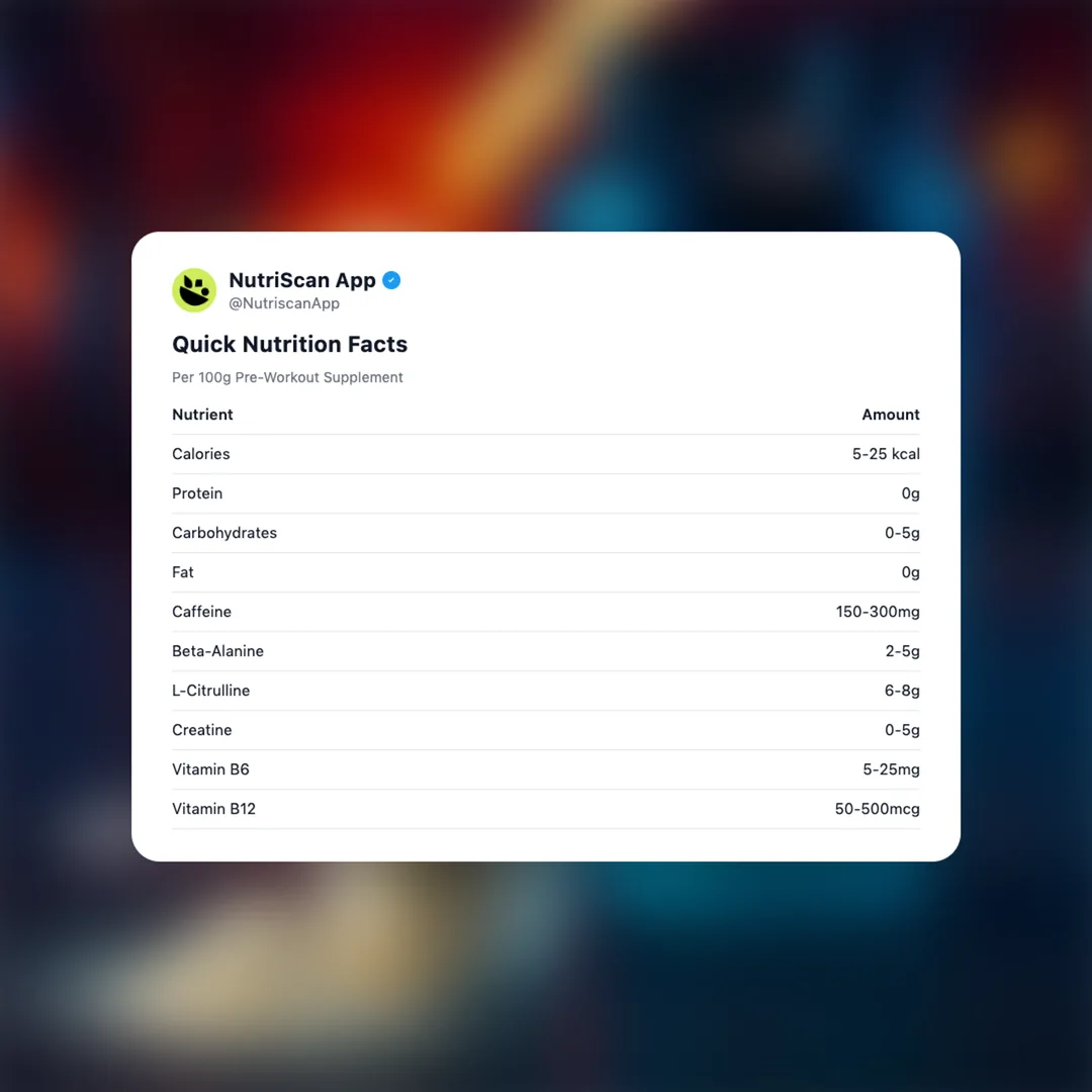 pre-workout-supplement social card 2