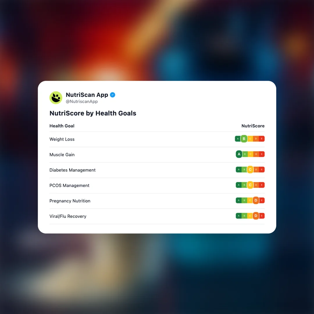 pre-workout-supplement social card 4