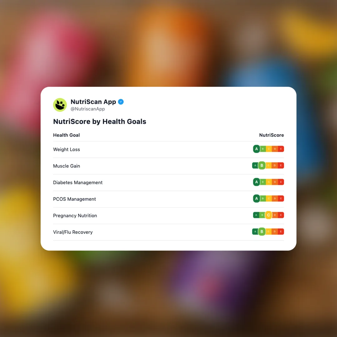 prebiotic-soda social card 4