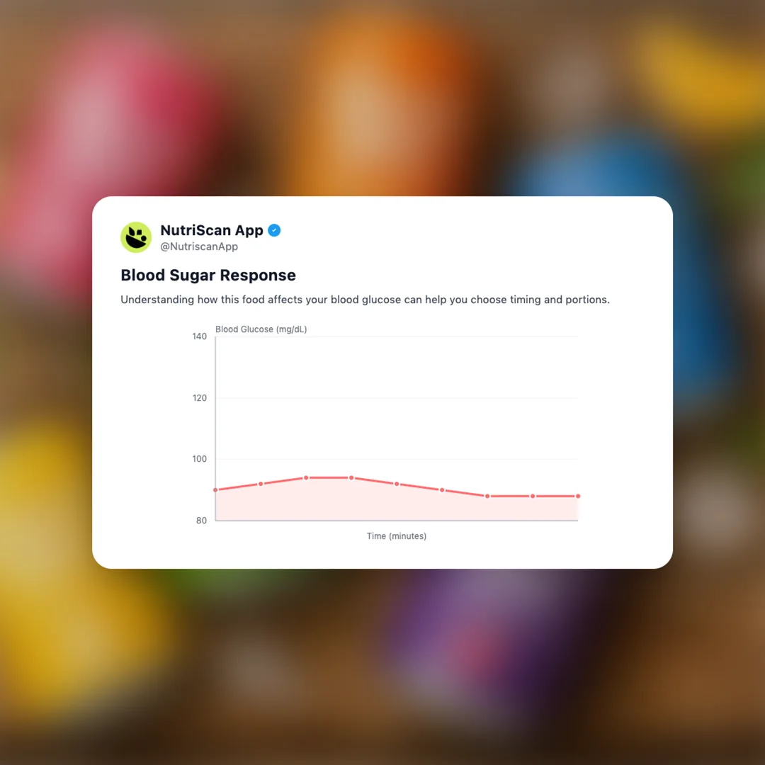 prebiotic-soda social card 5