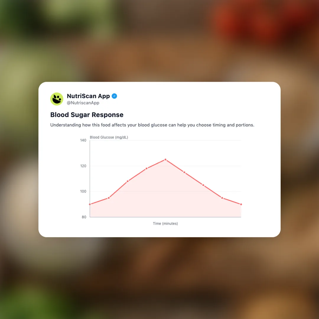 precision-fiber-supplements social card 3