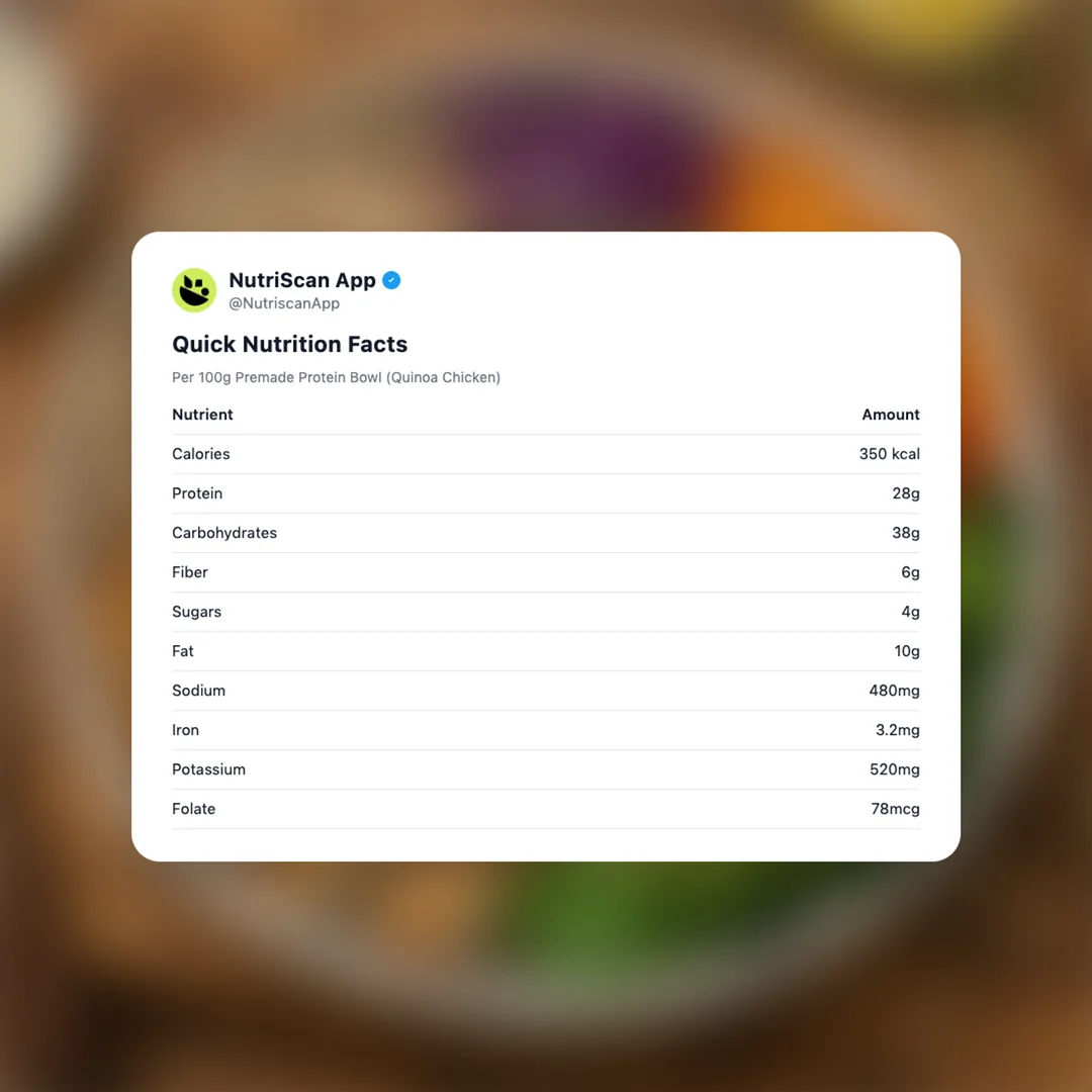 premade-protein-bowl social card 2