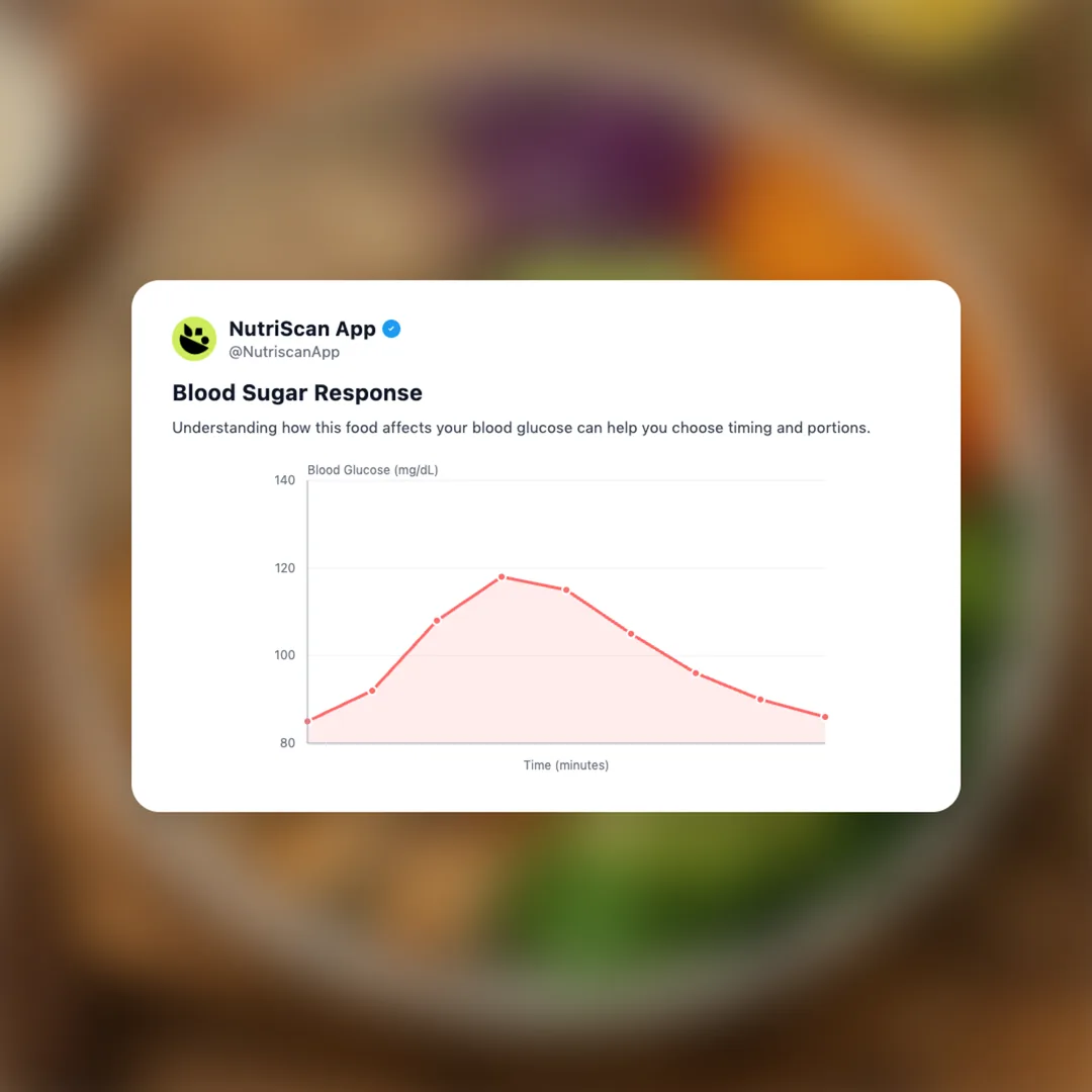 premade-protein-bowl social card 5