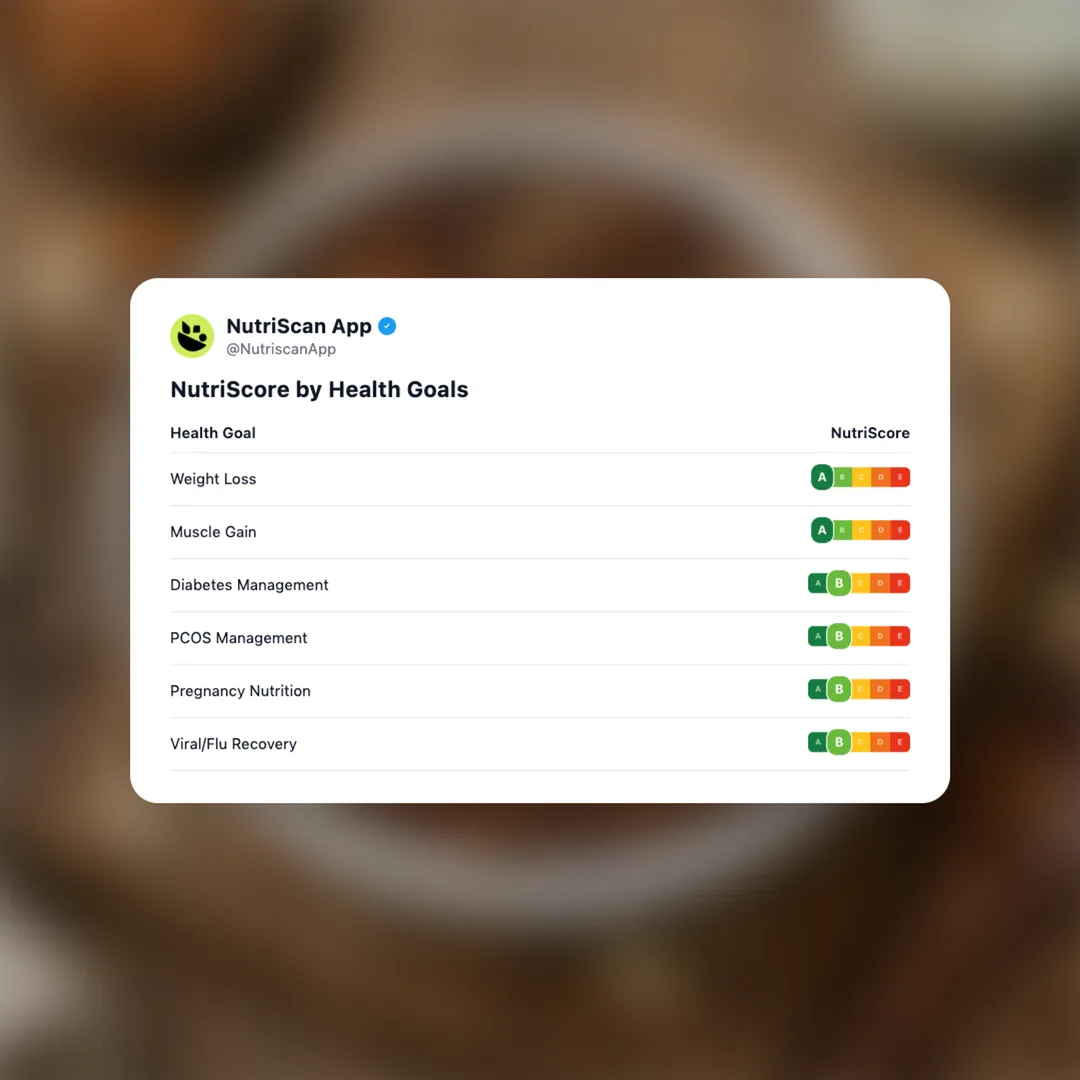 premier-protein-granola-chocolate-almond social card 4