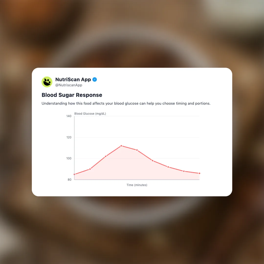 premier-protein-granola-chocolate-almond social card 5