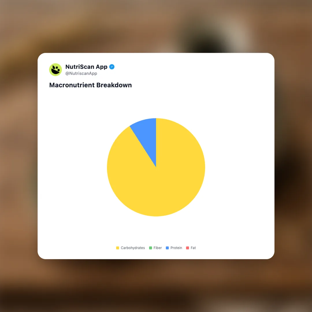 premium-sake-japanese-rice-wine social card 3