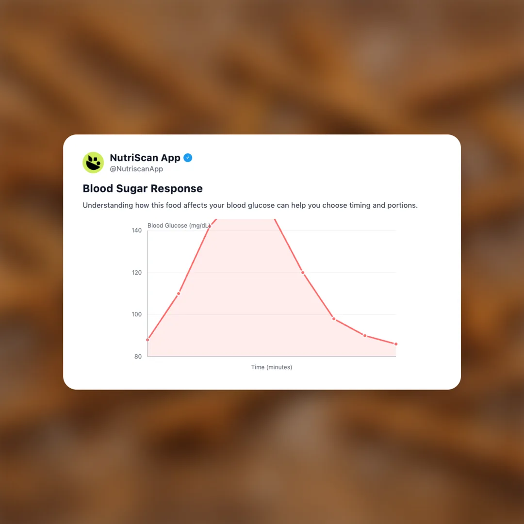 pretzel-sticks social card 5