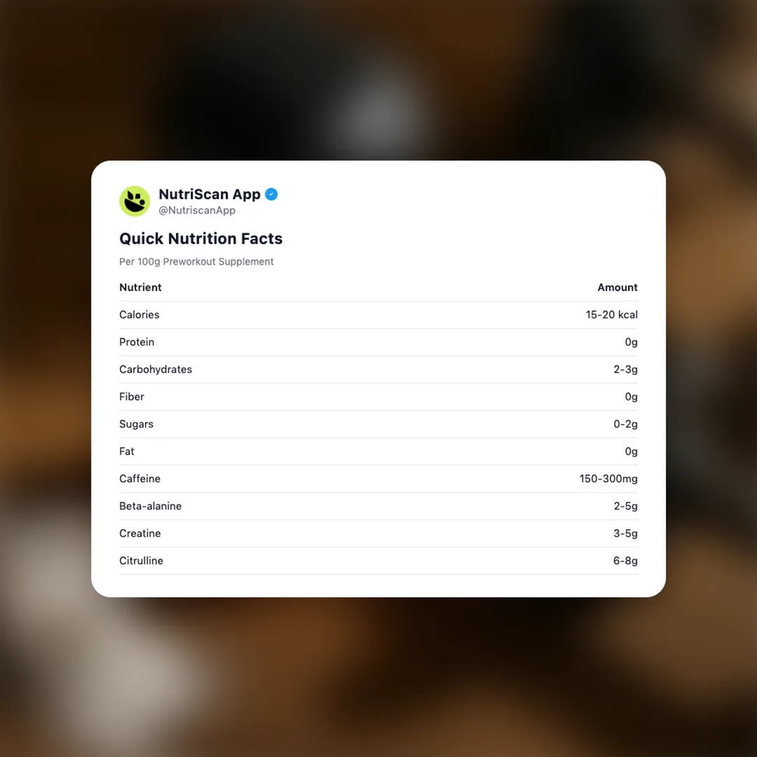 preworkout-supplement social card 2