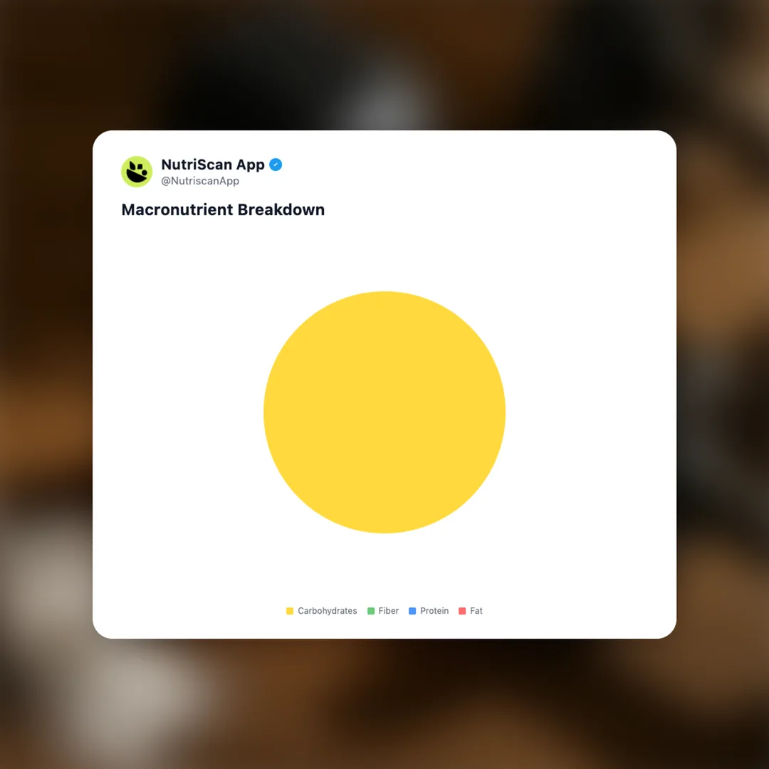 preworkout-supplement social card 3