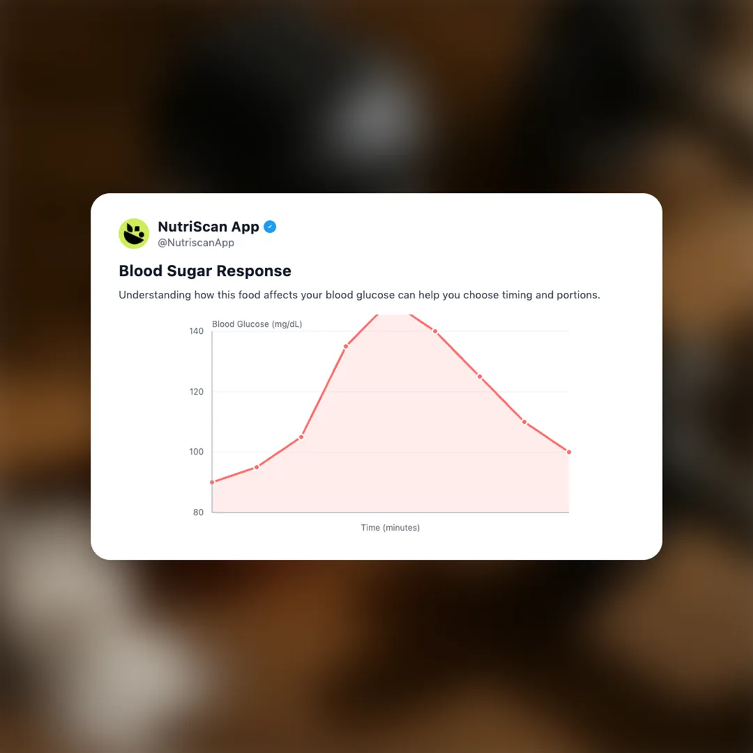 preworkout-supplement social card 5