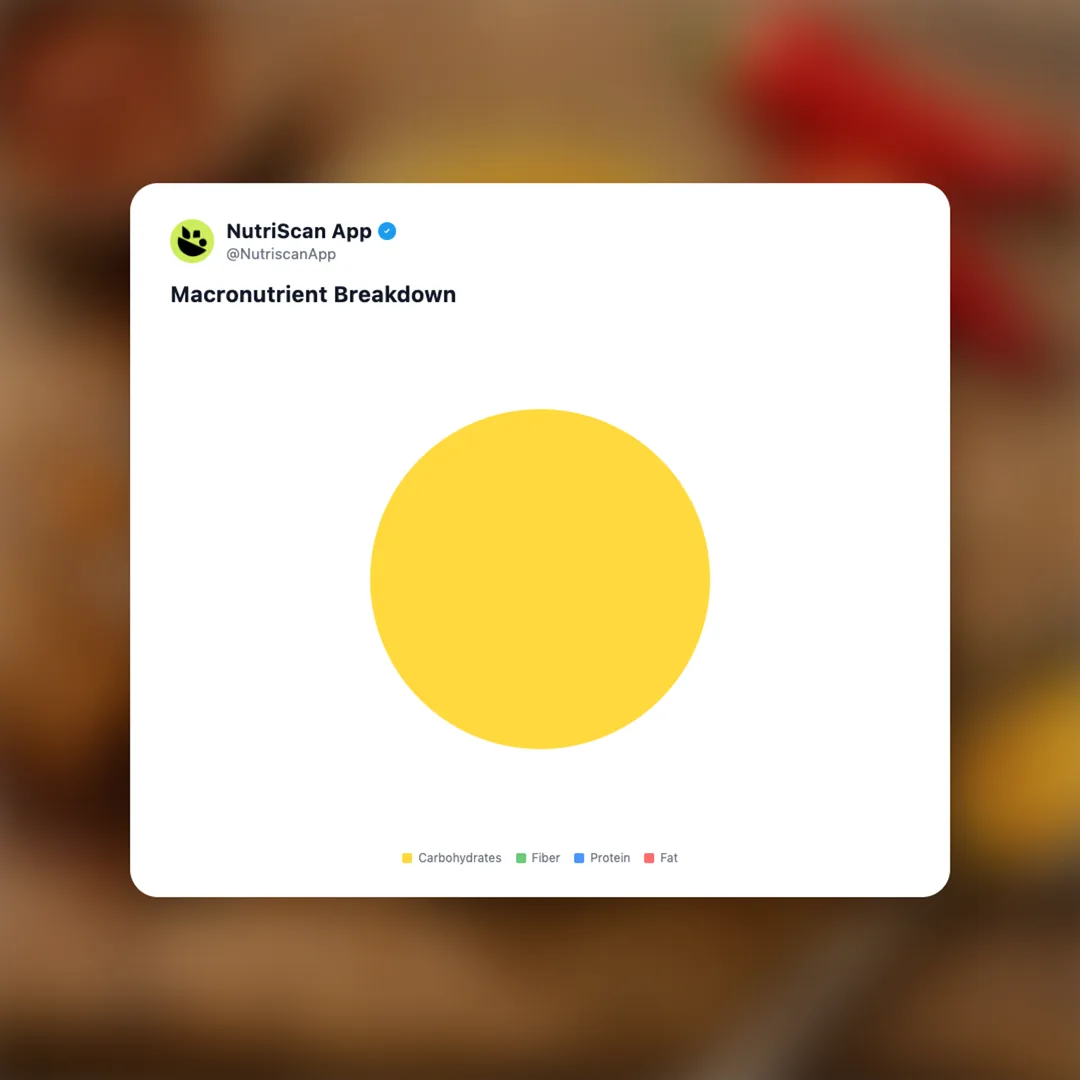 primal-kitchen-hot-honey-mustard social card 3