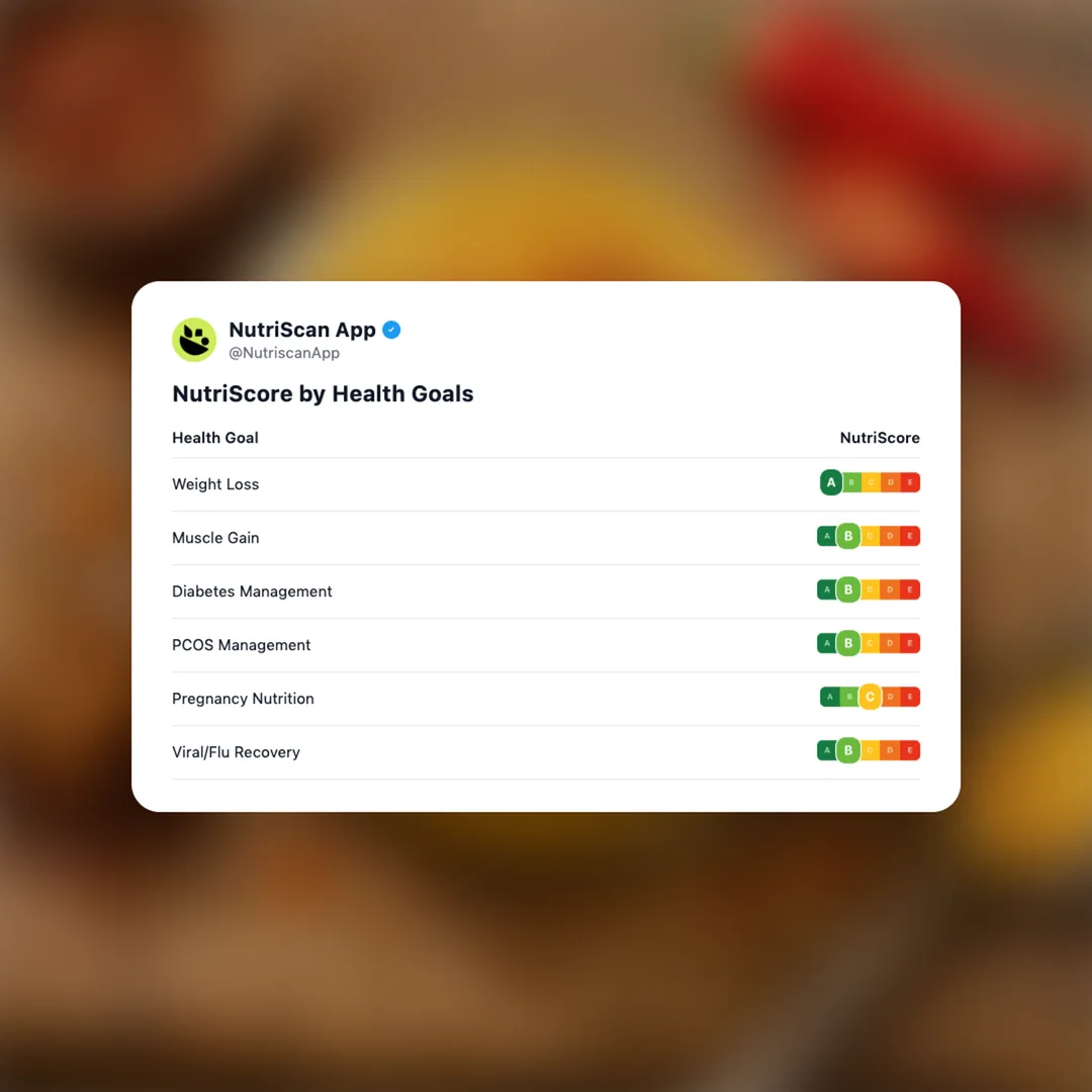 primal-kitchen-hot-honey-mustard social card 4