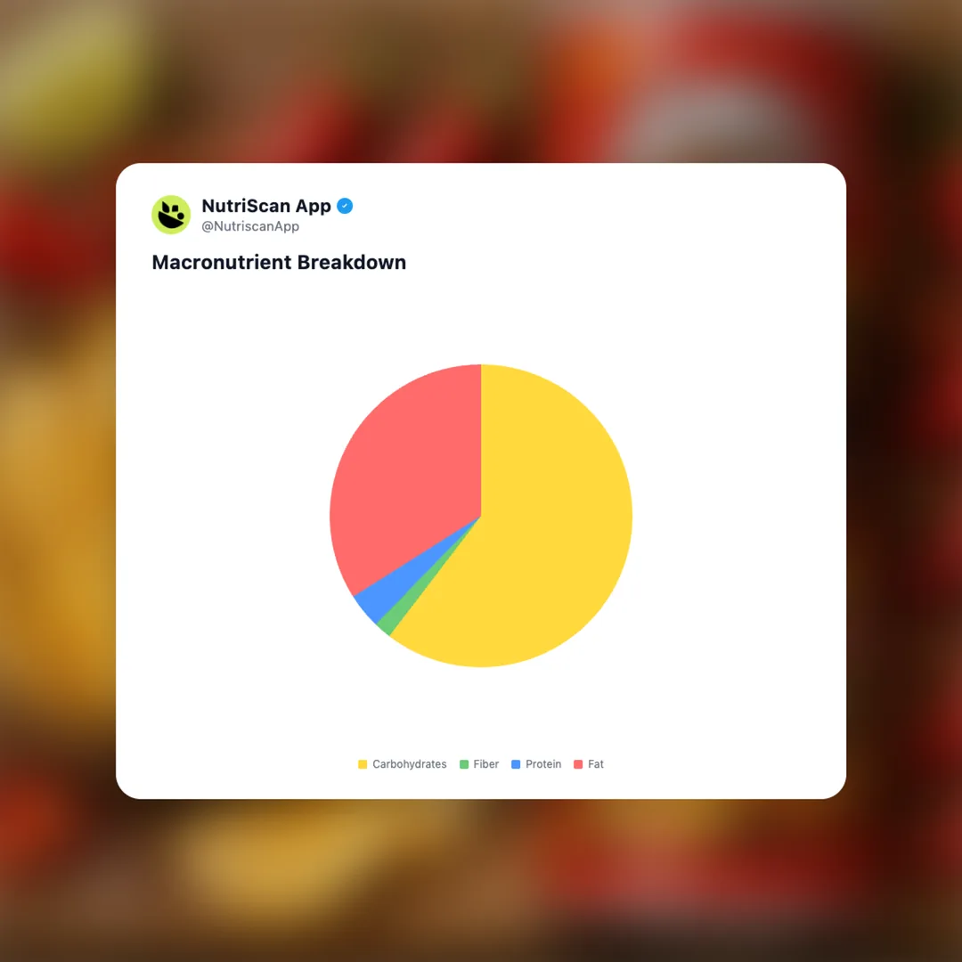 pringles-hot-ones-los-calientes social card 3