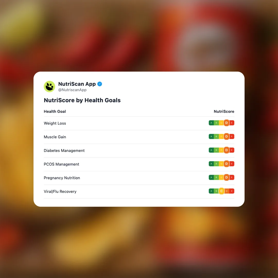 pringles-hot-ones-los-calientes social card 4