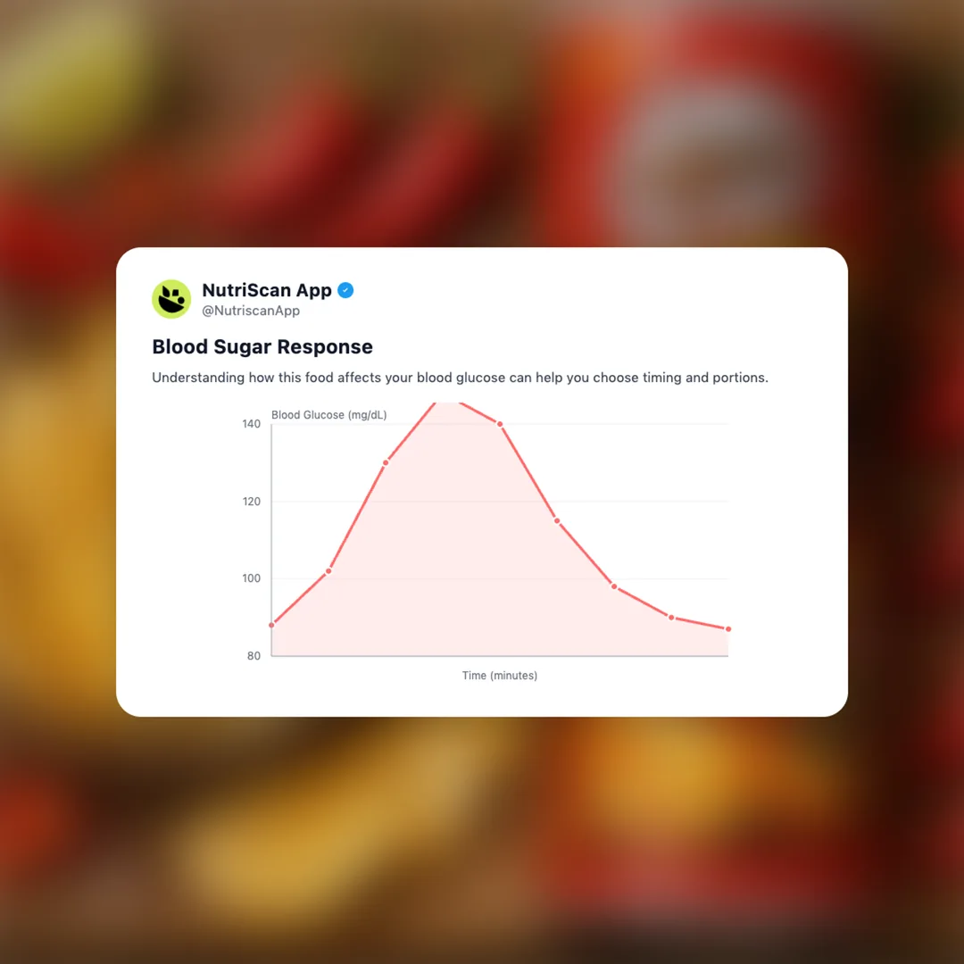 pringles-hot-ones-los-calientes social card 5